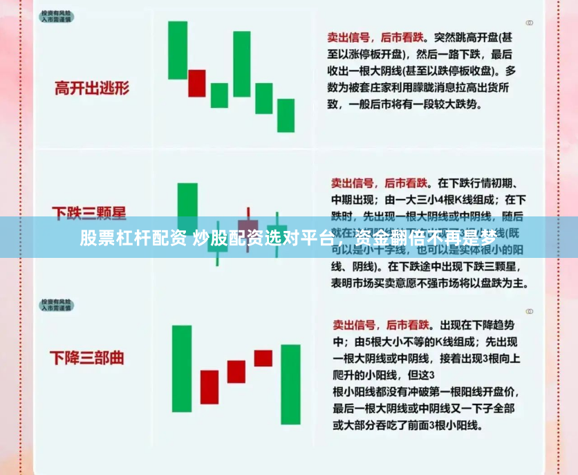 股票杠杆配资 炒股配资选对平台，资金翻倍不再是梦