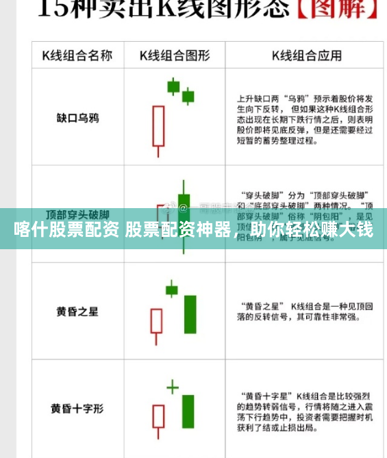 喀什股票配资 股票配资神器，助你轻松赚大钱