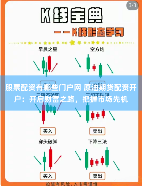 股票配资有哪些门户网 原油期货配资开户：开启财富之路，把握市场先机