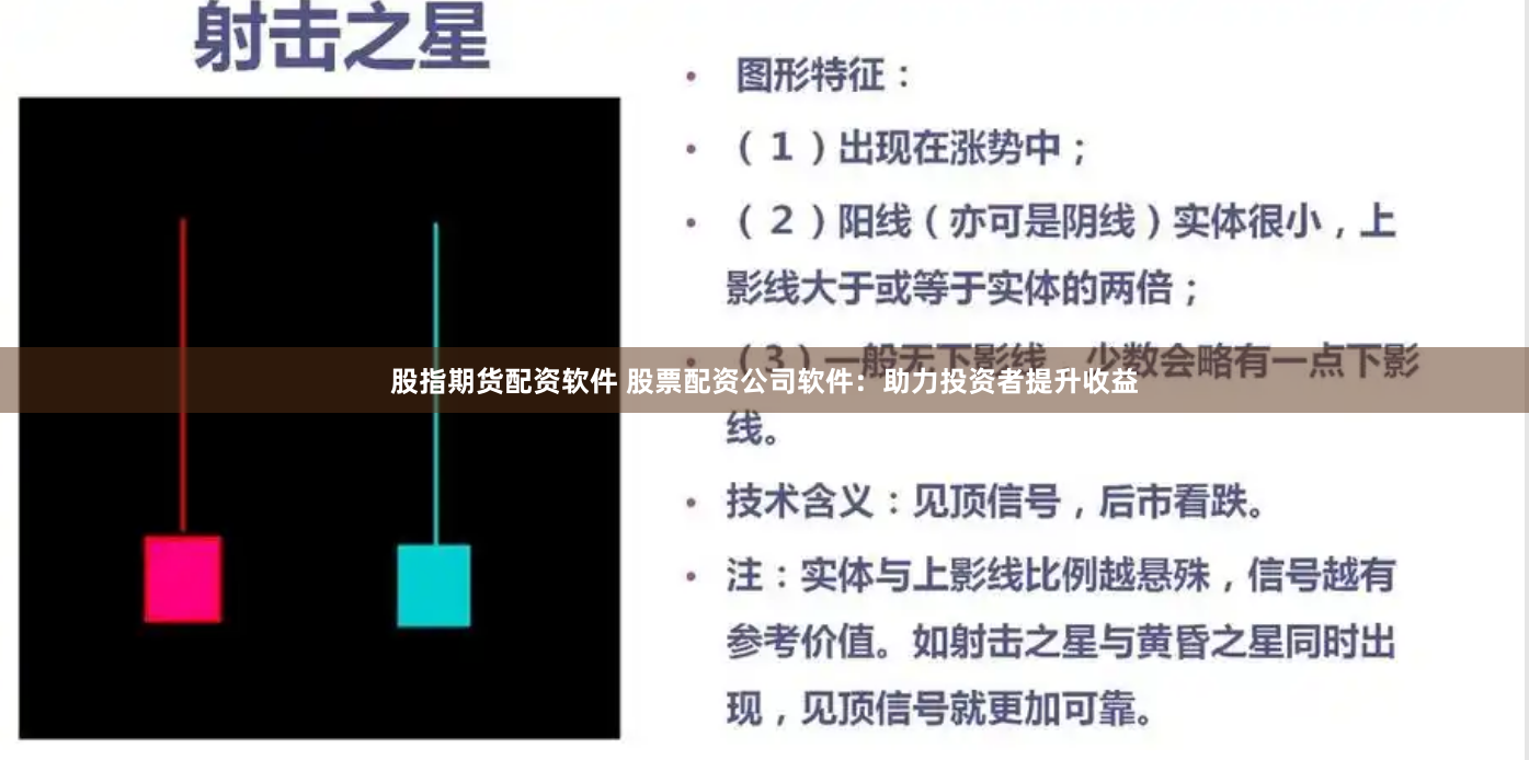 股指期货配资软件 股票配资公司软件：助力投资者提升收益