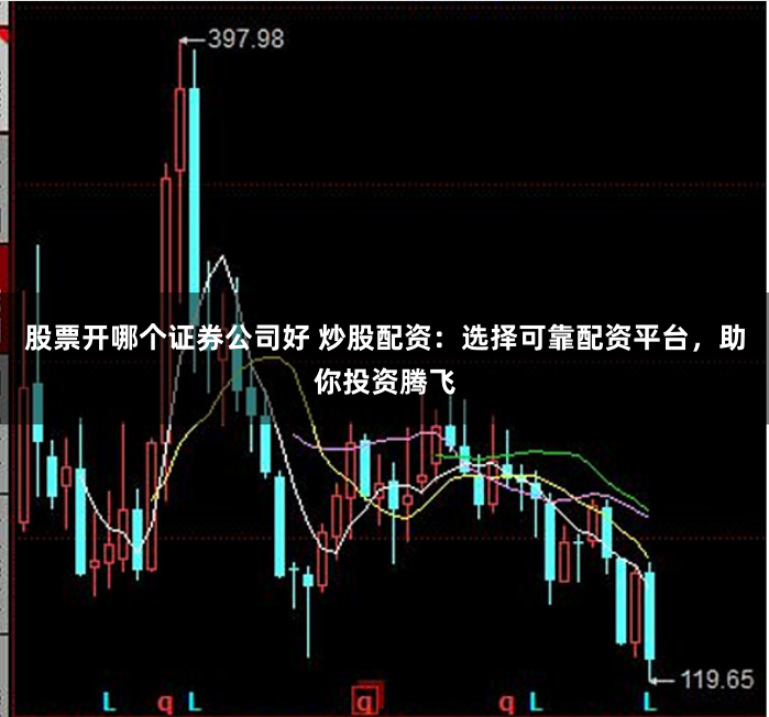 股票开哪个证券公司好 炒股配资：选择可靠配资平台，助你投资腾飞