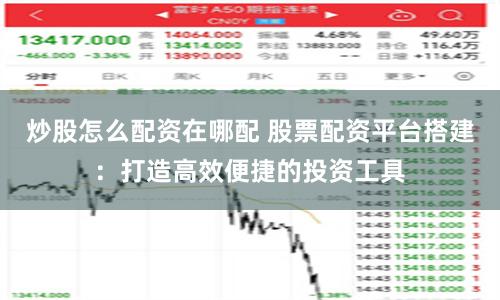 炒股怎么配资在哪配 股票配资平台搭建：打造高效便捷的投资工具