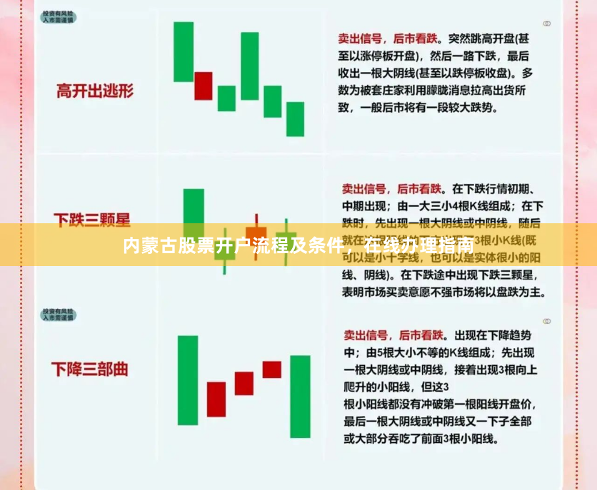 内蒙古股票开户流程及条件，在线办理指南