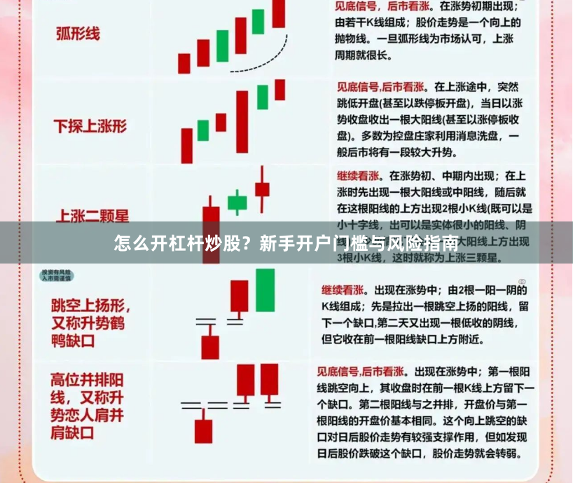 怎么开杠杆炒股？新手开户门槛与风险指南