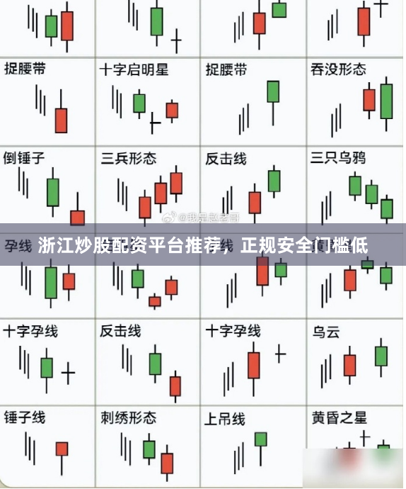 浙江炒股配资平台推荐，正规安全门槛低